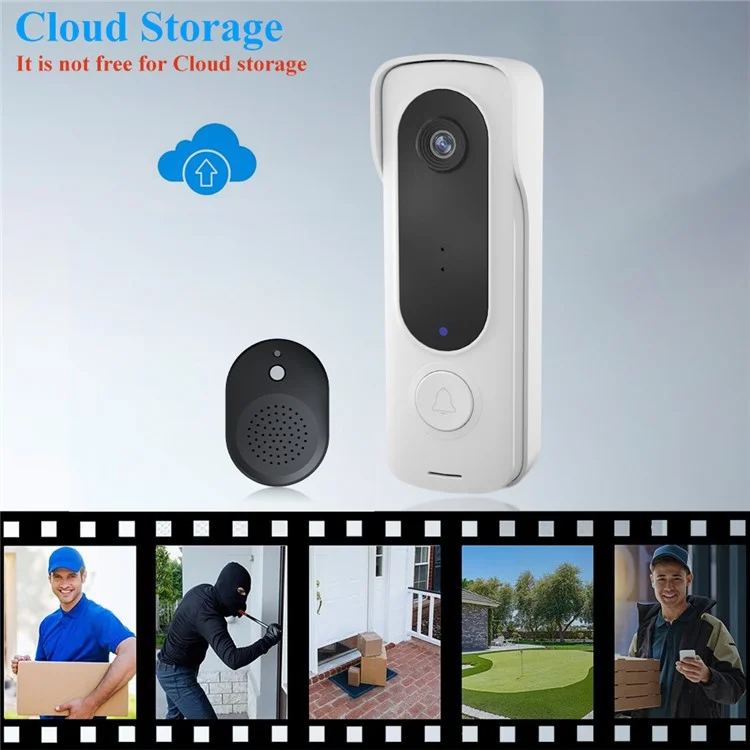 Smart Doorbell APP Remote Camera Two-Way Audio Call Door Bell Night Vision Monitor for Home Security