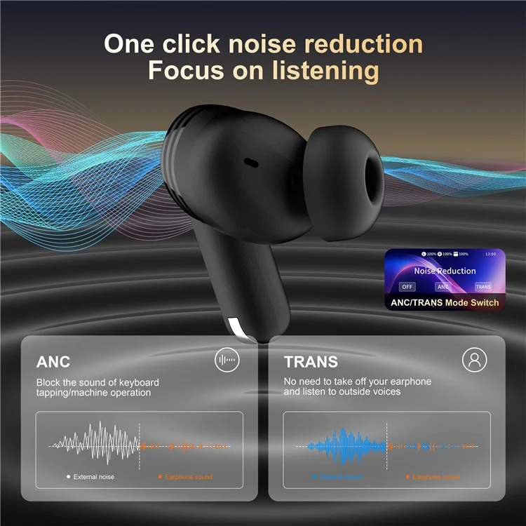 Smart Digital Display Touch Screen Wireless Bluetooth Headset ANC+ENC Noise Cancelling - Gold